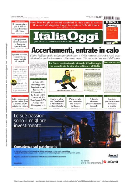 Italia oggi : quotidiano di economia finanza e politica